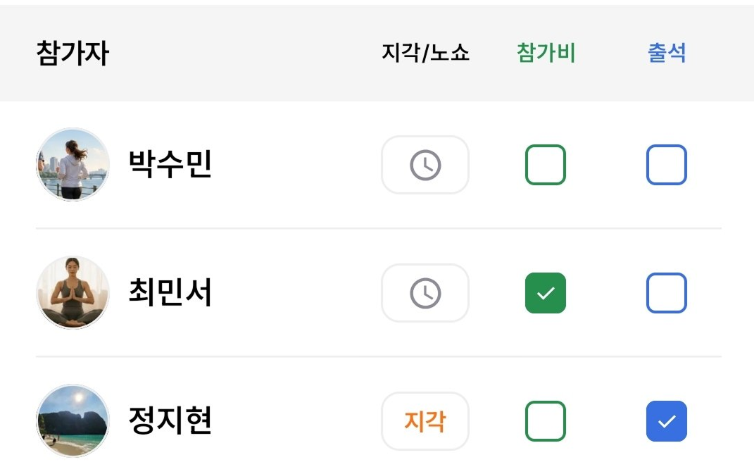 참가자별 지각, 참가비 납부와 출석 체크 화면